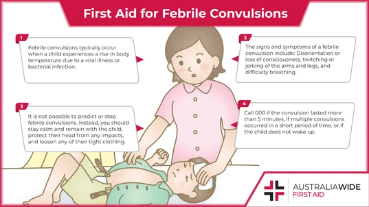 First Aid for Febrile Convulsions